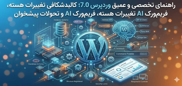 راهنمای تخصصی و عمیق وردپرس 7.0؛ کالبدشکافی تغییرات هسته، فریمورک AI و تحولات پیشخوان
