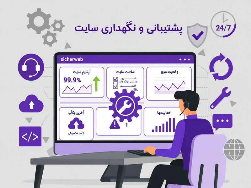 خدمات پشتیبانی فنی و نگهداری سایت