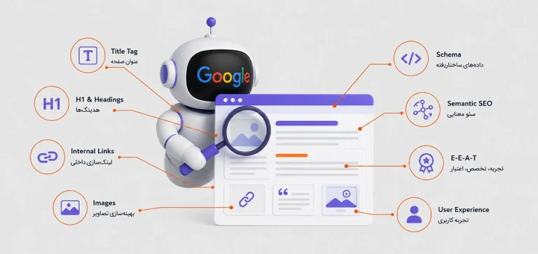 سئو داخلی چیست؟ راهنمای جامع On-Page SEO در عصر هوش مصنوعی