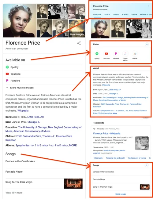 نمونهی یک knowledge panel در گوگل